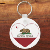 California Republic Love California Heart Sleutelhanger (Voorkant)