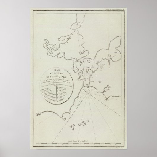 California San Francisco Bay Area Poster (Voorkant)