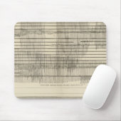 California Seismogrammen 10 Muismat (Met muis)