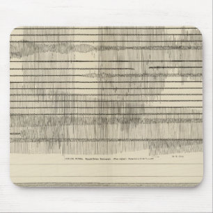 California Seismogrammen 10 Muismat