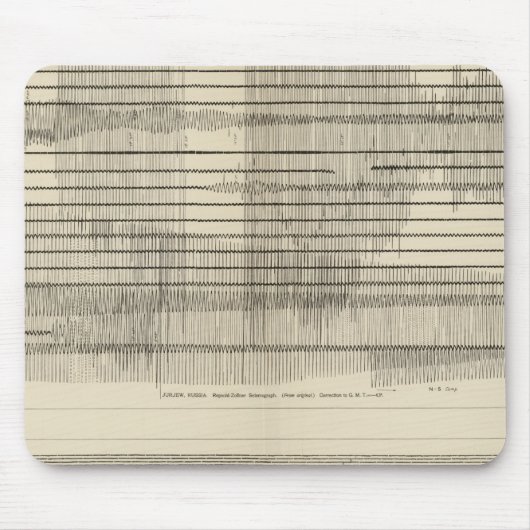 California Seismogrammen 10 Muismat (Voorkant)