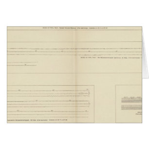 California Seismogrammen 14