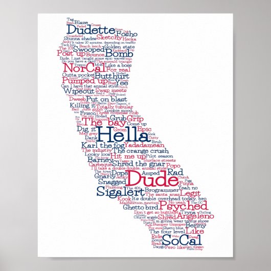 California USA Slang Word Art Map Poster (Voorkant)