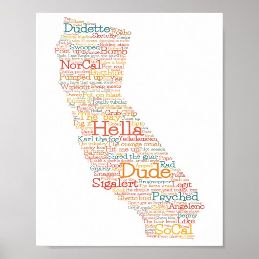 California USA Slang Word Art Map Poster (Voorkant)