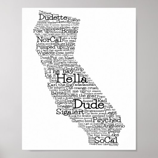 California USA Slang Word Art Map Poster (Voorkant)