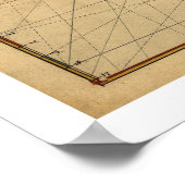 Californië als eiland 1650 poster (Hoek)