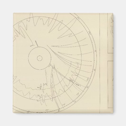 Californië Seismogrammen 3 Magneet (Voorkant)