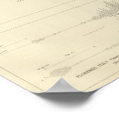 Californië Seismogrammen 6 Poster (Hoek)