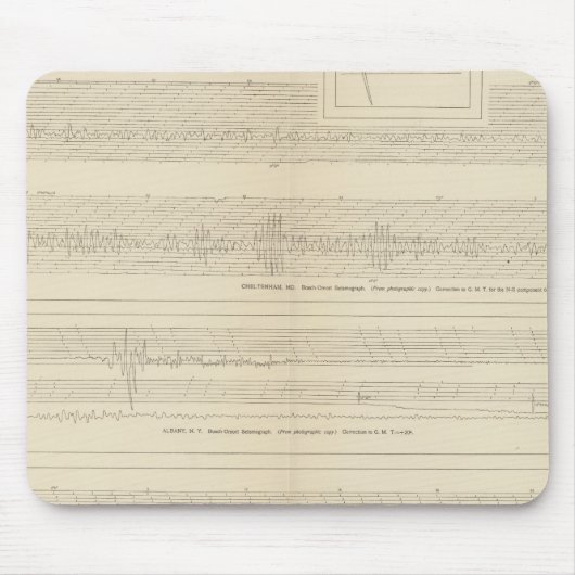 Californië Seismogrammen 8 Muismat (Voorkant)