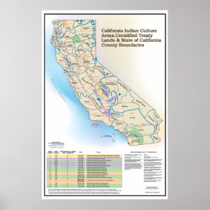 Californische Indiase cultuurgebieden - Poster
