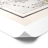 Californische kaart vanaf Poster 1886 (Hoek)