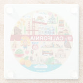 Californische reizen glazen onderzetter (Achterkant)