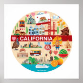 Californische reizen poster (Voorkant)