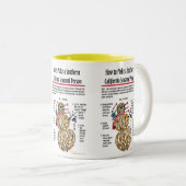 Californische seizoensgebonden Mok (Voorkant rechts)