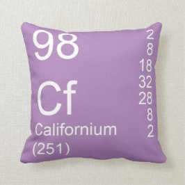 Californium Kussen