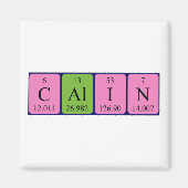 Calin periodiek table name magnet (Voorkant)