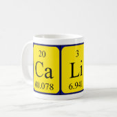 Calin periodieke lijstnaam mok (Voorkant links)