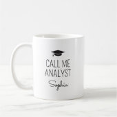 Call Me Analyst Personalized Name Koffiemok (Links)
