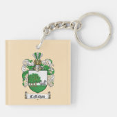 Callahan Coat of Arms Keychain (Achterkant)