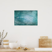 Callan-Symanzik vergelijking - Wiskunde Poster (Keuken)