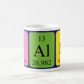 Calli periodieke lijstnaam mok (Center)