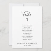 Calligrafie Formele tabel nummer 1 Zitschaart Kaart (Achterkant)