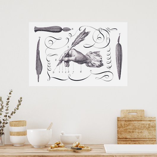 Calligrafie, schrijven - Handige 18e C. Engraving Poster (Keuken)