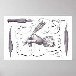 Calligrafie, schrijven - Handige 18e C. Engraving Poster