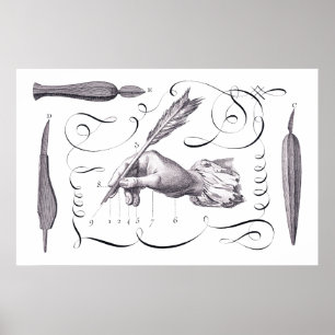 Calligrafie, schrijven - Handige 18e C. Engraving Poster