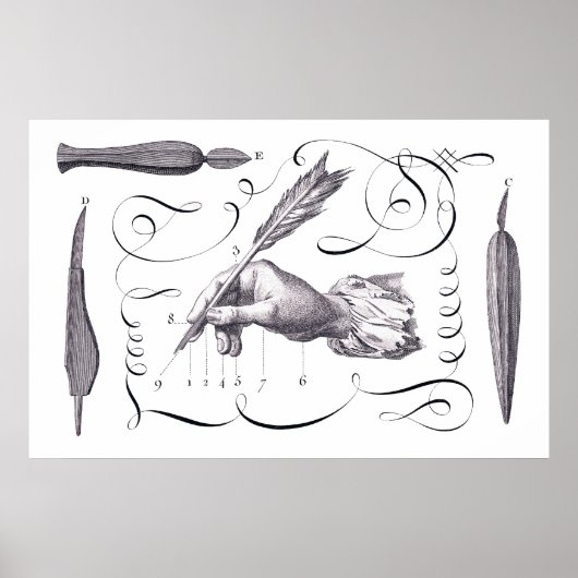Calligrafie, schrijven - Handige 18e C. Engraving Poster (Voorkant)