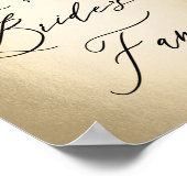 Calligrafie-script gereserveerd voor het Bodembord Poster (Hoek)