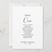 Calligrafietabel Aantal 1 Zitschema Kaart (Achterkant)