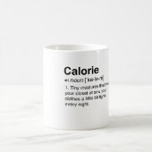Calorie-definitie Koffiemok (Center)