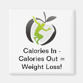 Calorie Herinneringsmagneet Magneet (Voorkant)