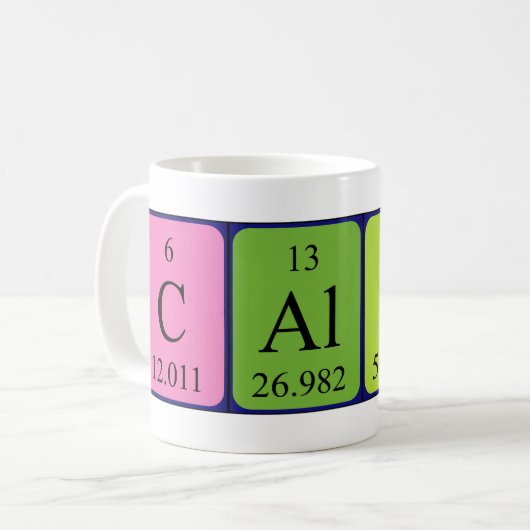 Calvin periodieke lijstnaam mok (Voorkant links)