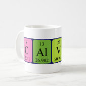 Calvin periodieke lijstnaam mok (Voorkant links)