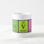 Calvin periodieke lijstnaam mok (Center)