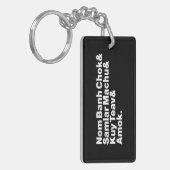 Cambodja / Khmer Street Food Sleutelhanger (Voorkant Links)