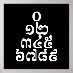 Cambodjaanse cijfers - 0 12 345 6789 Khmer Poster
