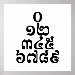 Cambodjaanse cijfers - 0 12 345 6789 Khmer Poster