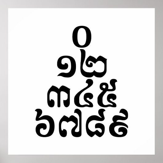 Cambodjaanse cijfers - 0 12 345 6789 Khmer Poster (Voorkant)