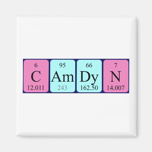 Camdyn periodieke lijstnaam magnet (Voorkant)