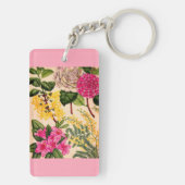 camellia, forsythia, rhododendron en acacia sleutelhanger (achterkant)