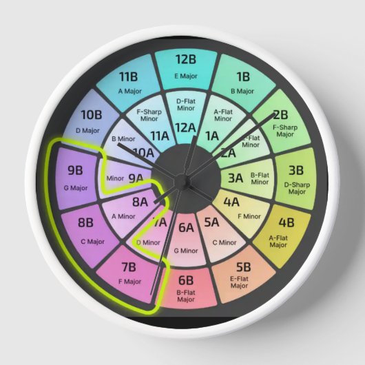 Camelothorloge (Voorkant)