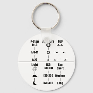 Camera Settings Guide Sleutelhanger