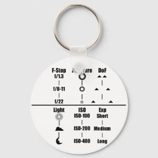 Camera Settings Guide Sleutelhanger