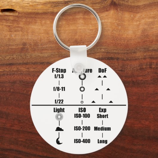 Camera Settings Guide Sleutelhanger (Voorkant)