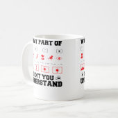 Camera What Part Of Don'T You Unders... Photograph Koffiemok (Voorkant links)