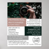 Cameralens, fotografie, fotografe hire poster (Voorkant)