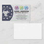 Cameras Logo | Cyberbeveiliging Visitekaartje (Voorkant / Achterkant)